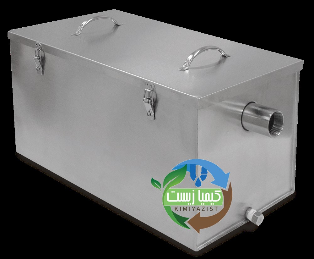 چربی گیر استیل (فلزی) چربی گیر استیل (فلزی)