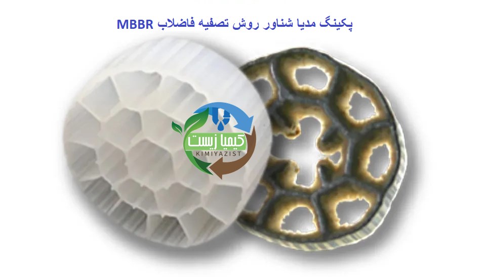 تصفیه فاضلاب MBBR پکینگ مدیا شناور