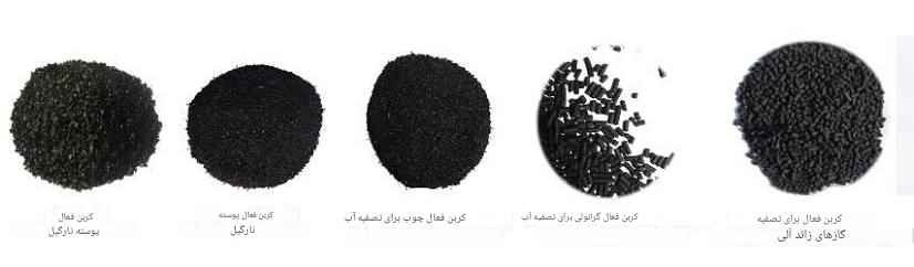 فیلتر کربنی انواع کربن فعال